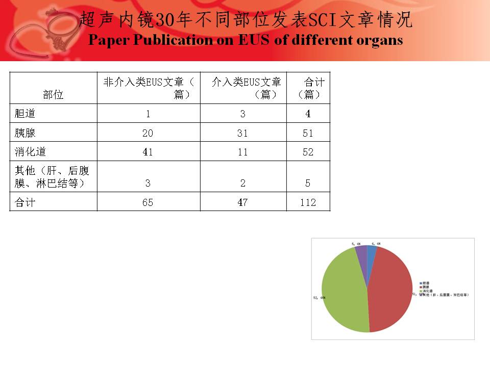 幻灯片41.JPG